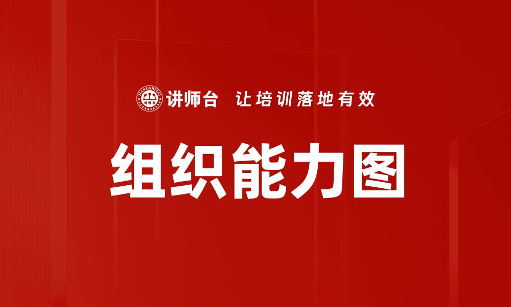 组织能力图