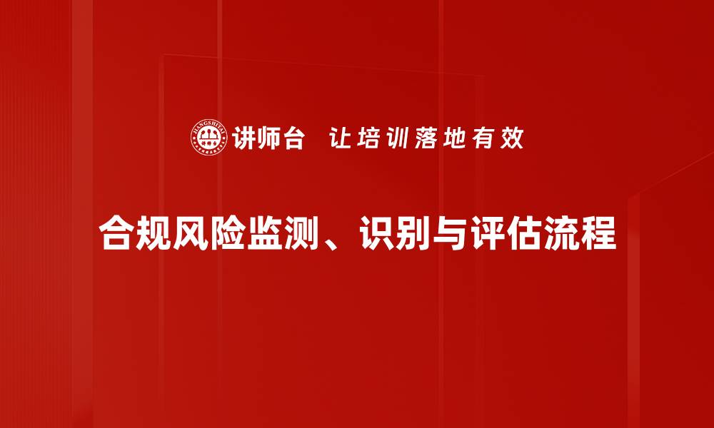 合规风险监测、识别与评估流程