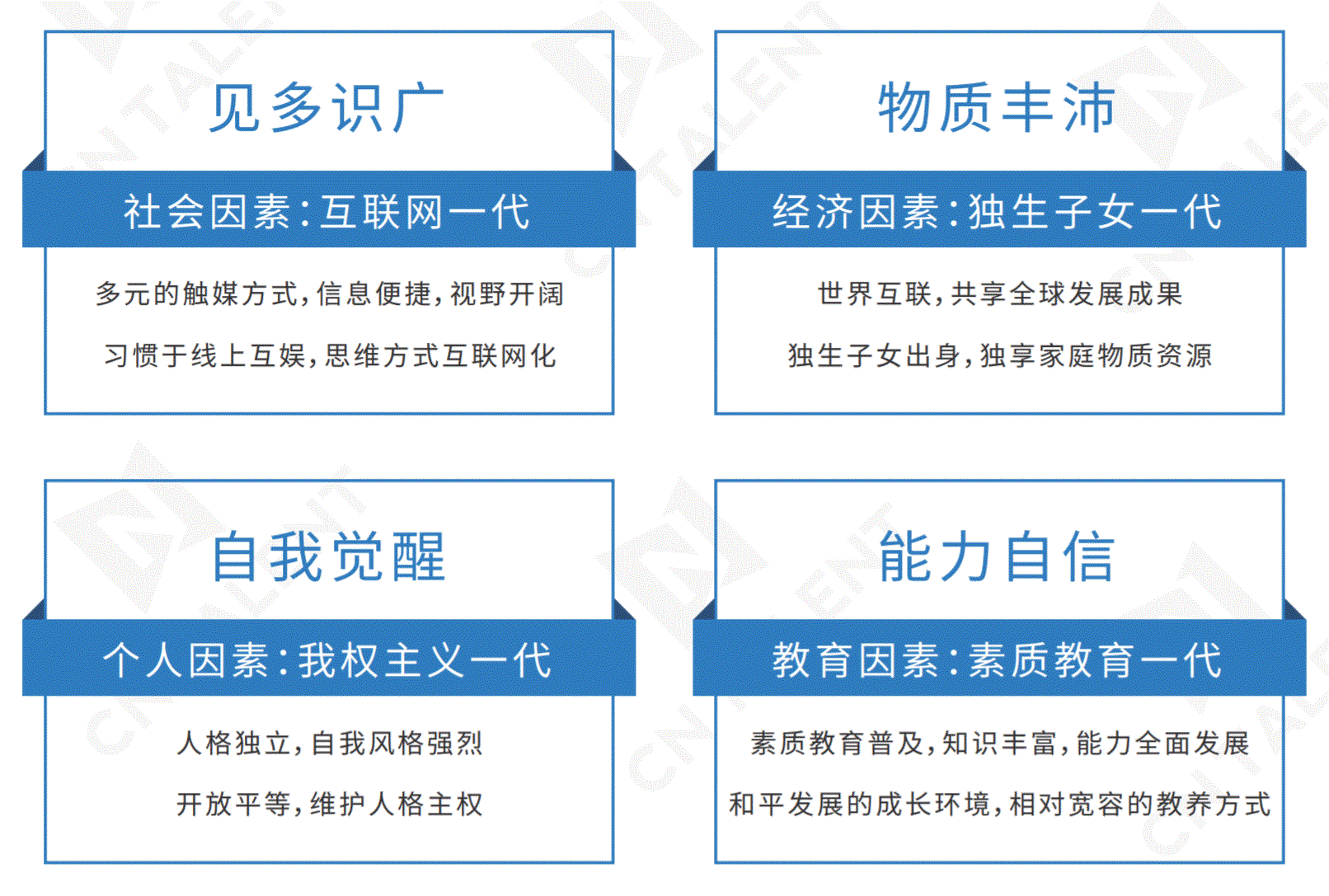 超级个体时代特色