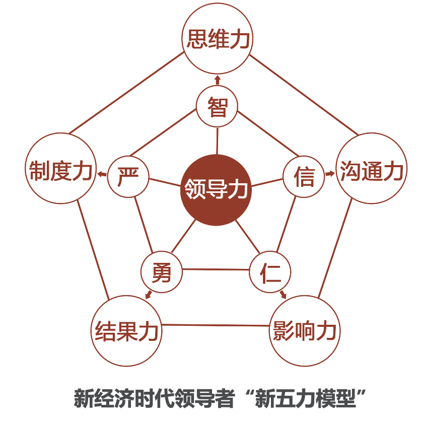 图片包含 游戏机, 文字

描述已自动生成