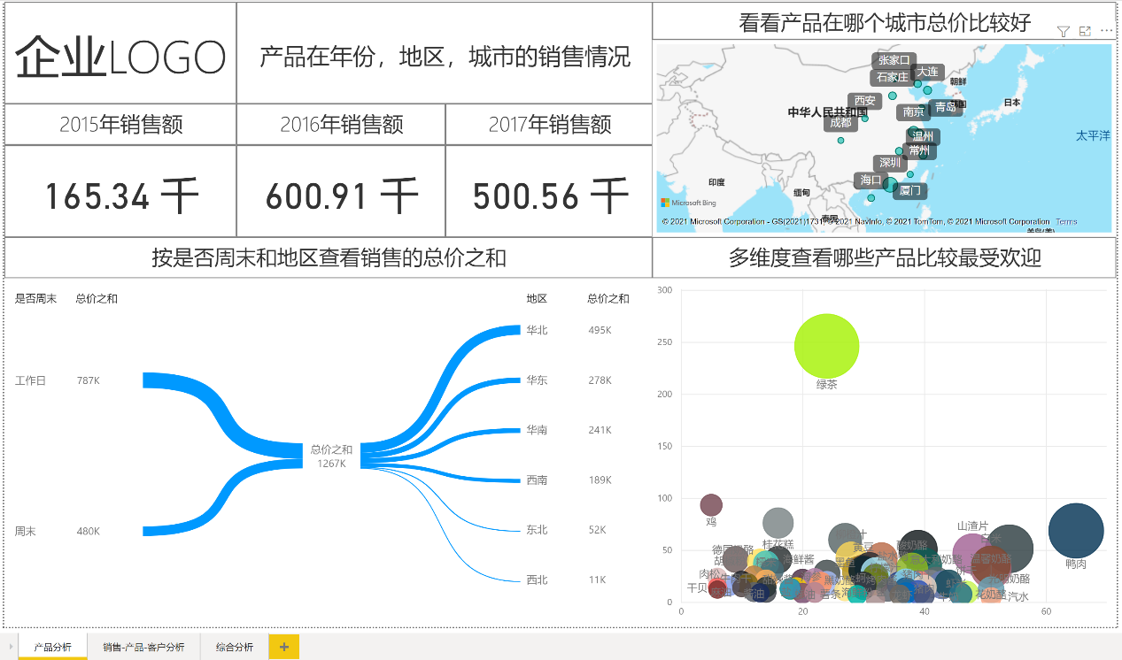 图表

描述已自动生成