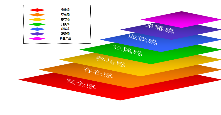 文本框:  