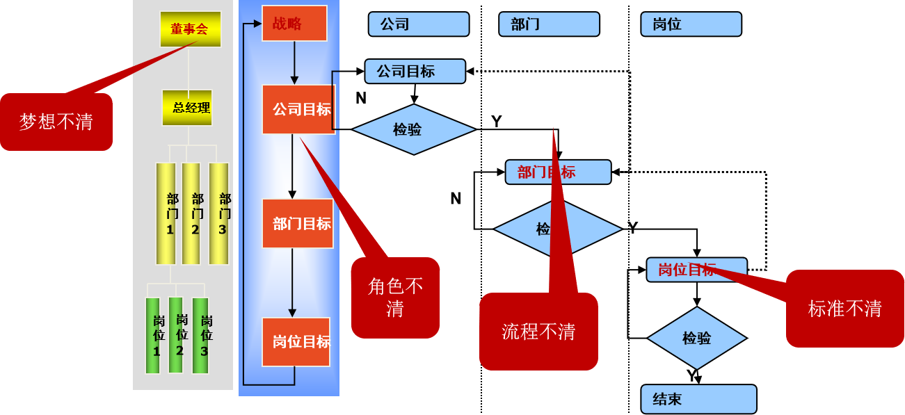 文本框:  