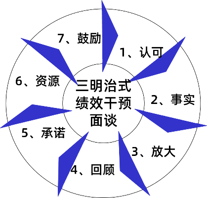 图示

描述已自动生成