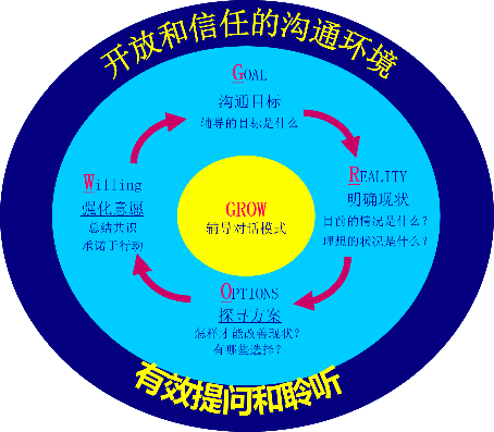 图示

描述已自动生成