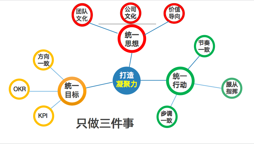 屏幕快照 2022-08-30 下午1.53.34