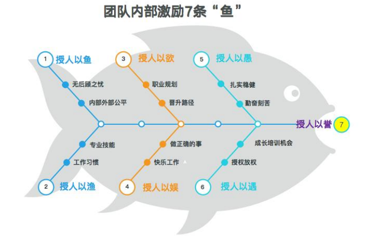 屏幕快照 2022-09-06 上午7.09.00